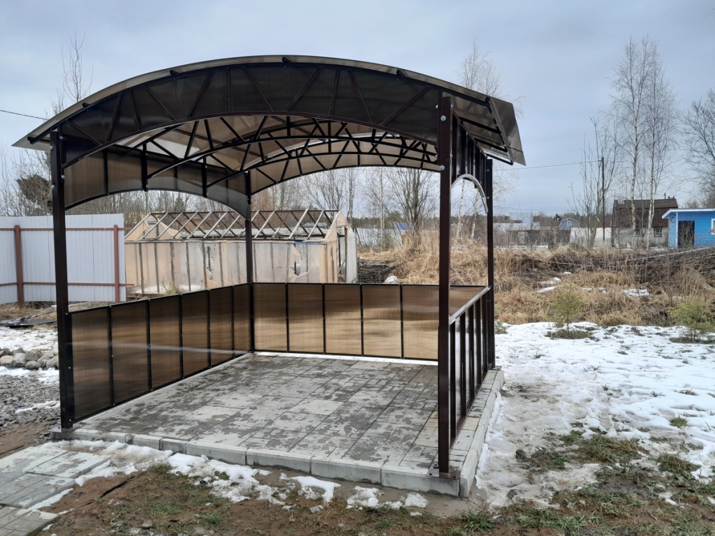 Проект ИБС 463